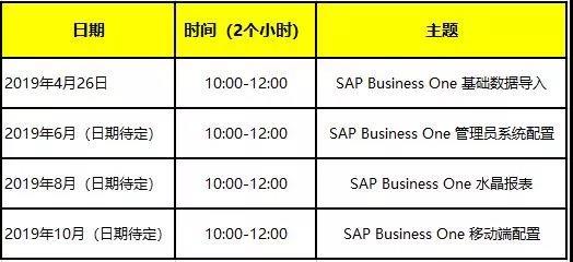 SAP B1培训