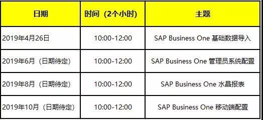 SAP B1培训